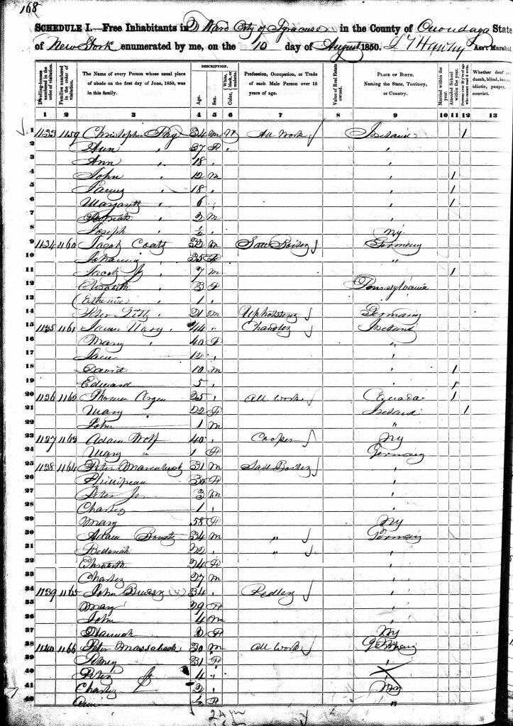 1850 U.S. Census, Syracuse Ward 2, Onondaga County, New York 