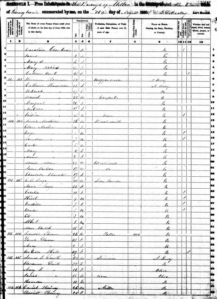 1850 US Census, Milton, Northumberland County, PA for Caroline Chamberlin