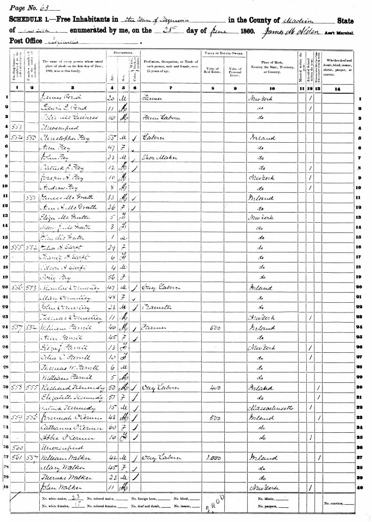 1860 US Census, Cazenovia, Madison County, New York