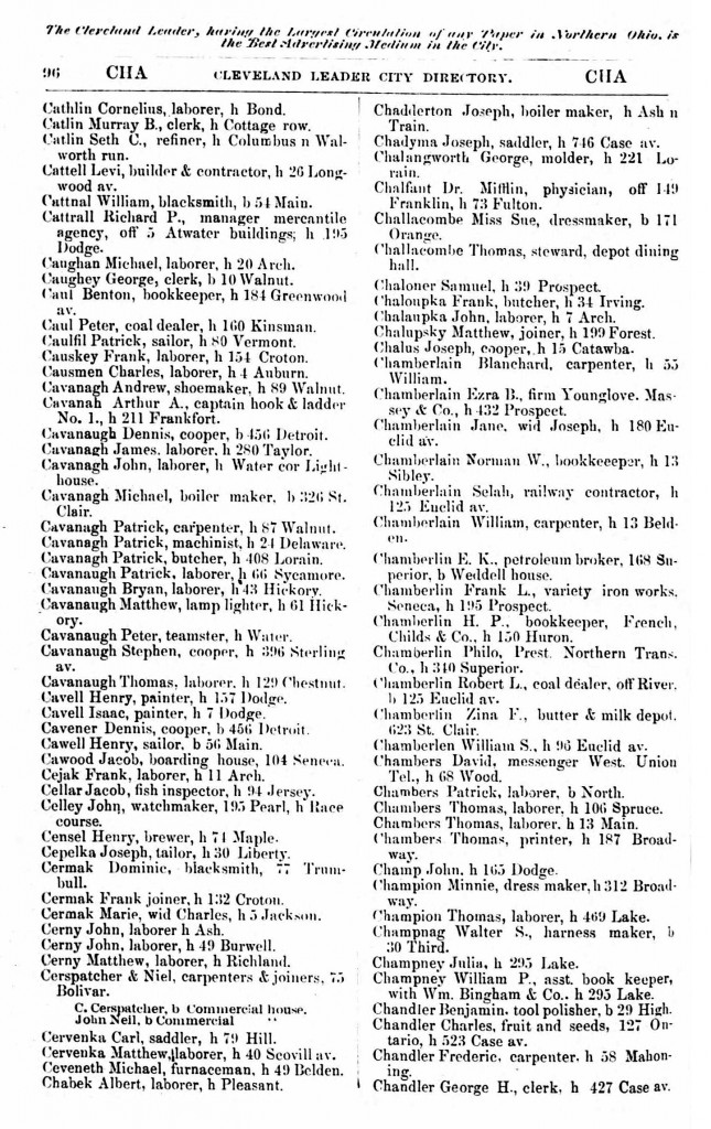 1869 Cleveland, Ohio, City Directory for Patrick Cavanagh