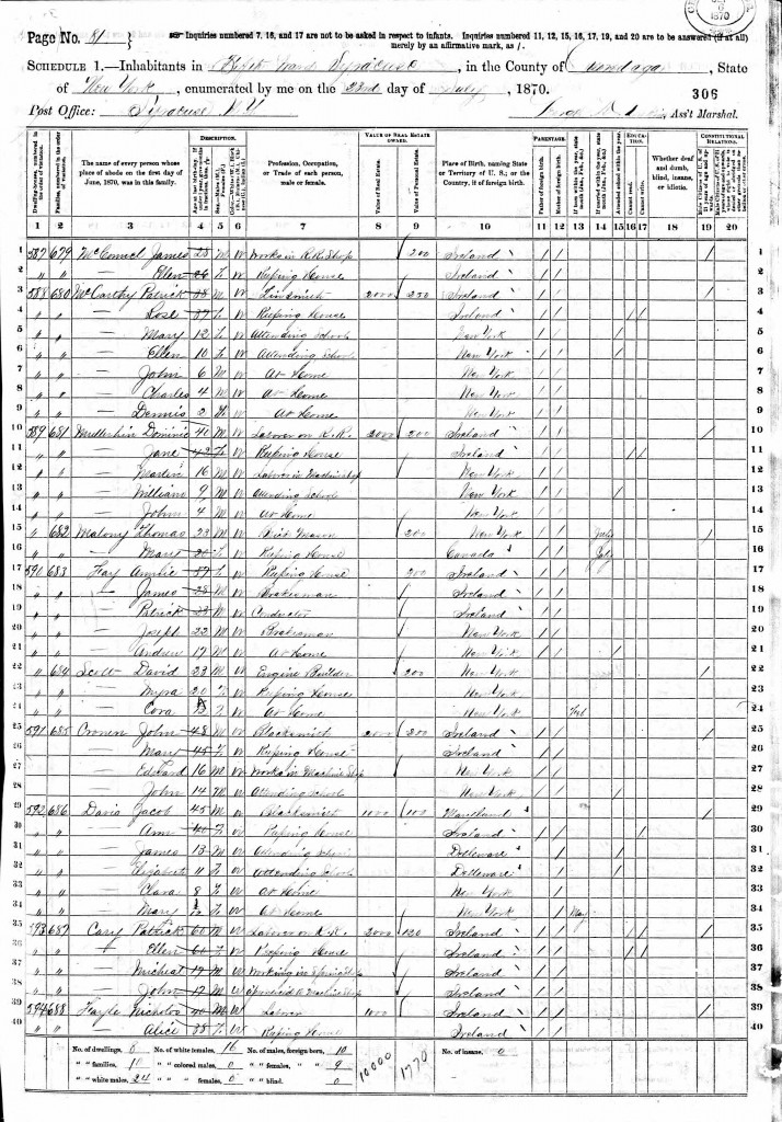 1870 Federal Census for Syracuse Ward 5, Onondaga County, New York