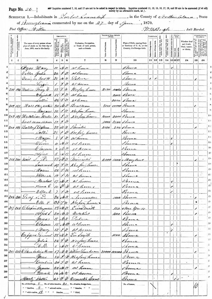 1870 US Census PA Northumberland, Turbot Township, for Moses Chamberlin