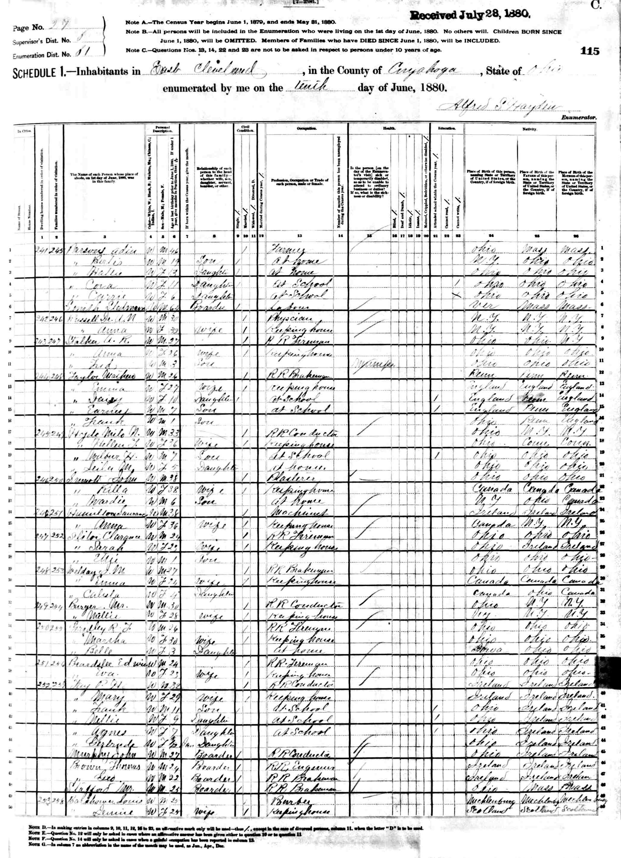 1880 Federal Census, District 61, East Cleveland, Cuyahoga County, Ohio - Patrick Fay