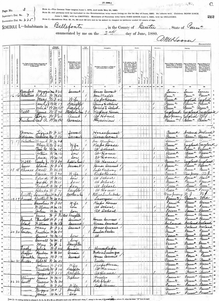 1880 US Census, Bellefonte, Centre County, PA for Caroline Furst
