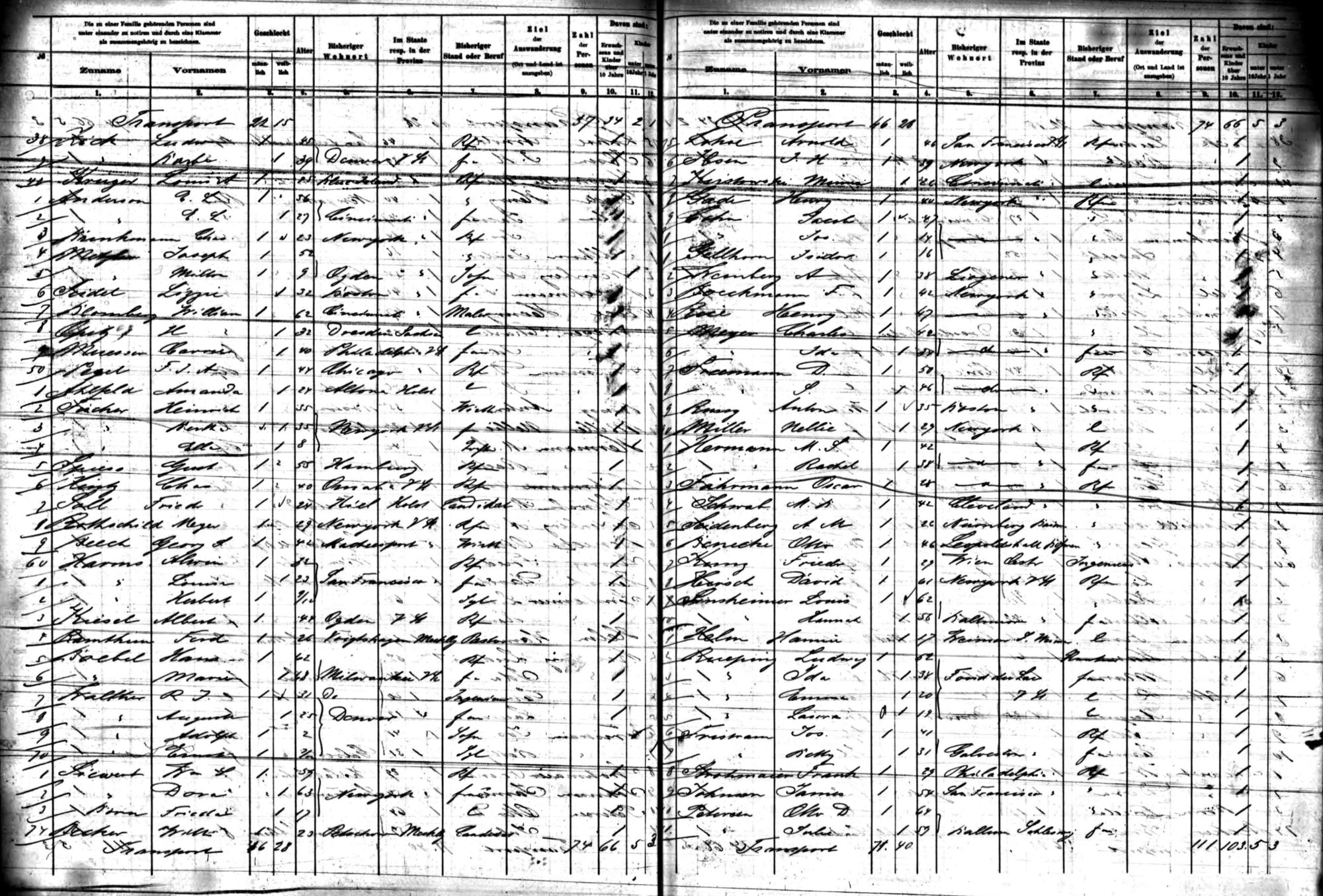 1891 William Blomberg Passenger List