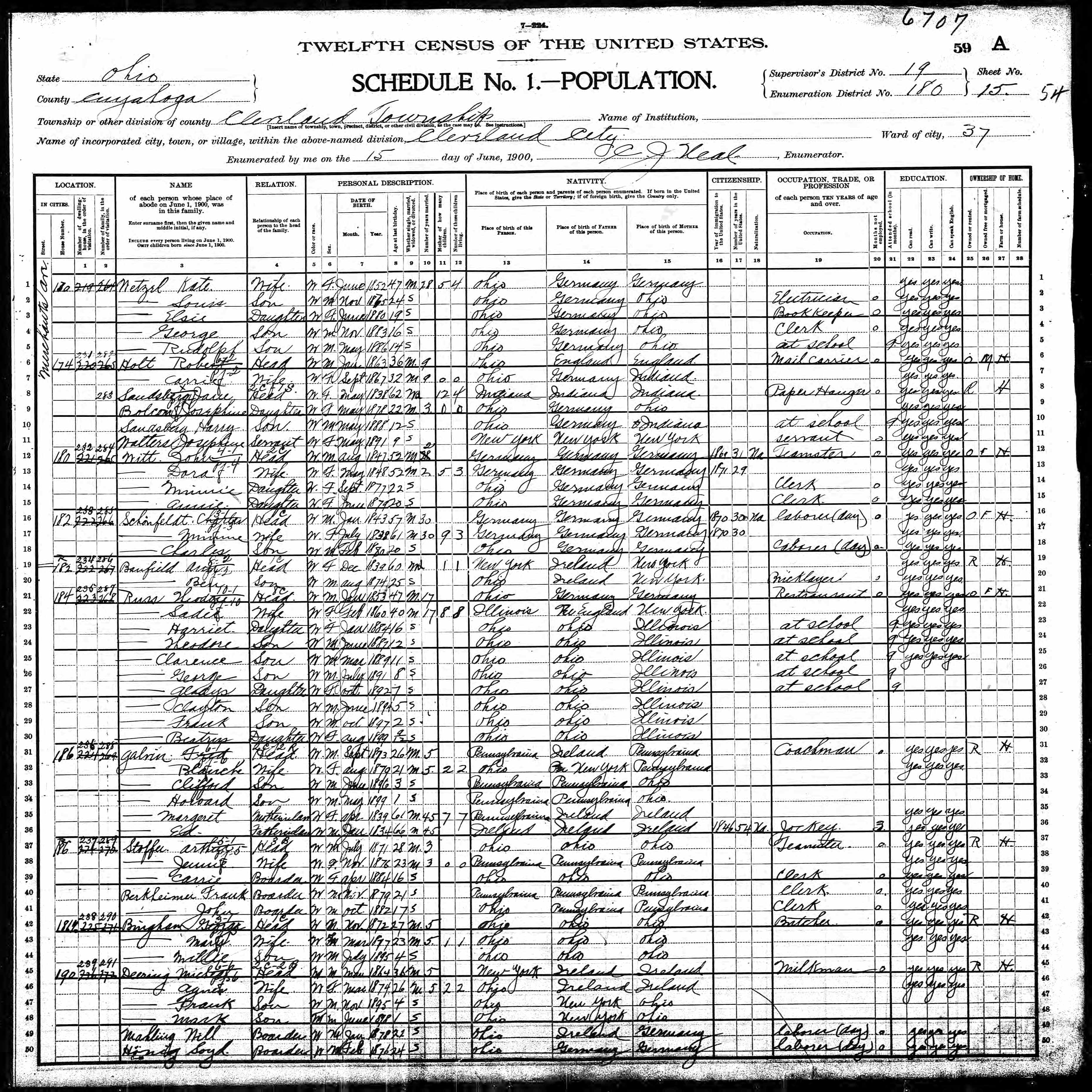 1900 United States Federal Census - Agnes Fay