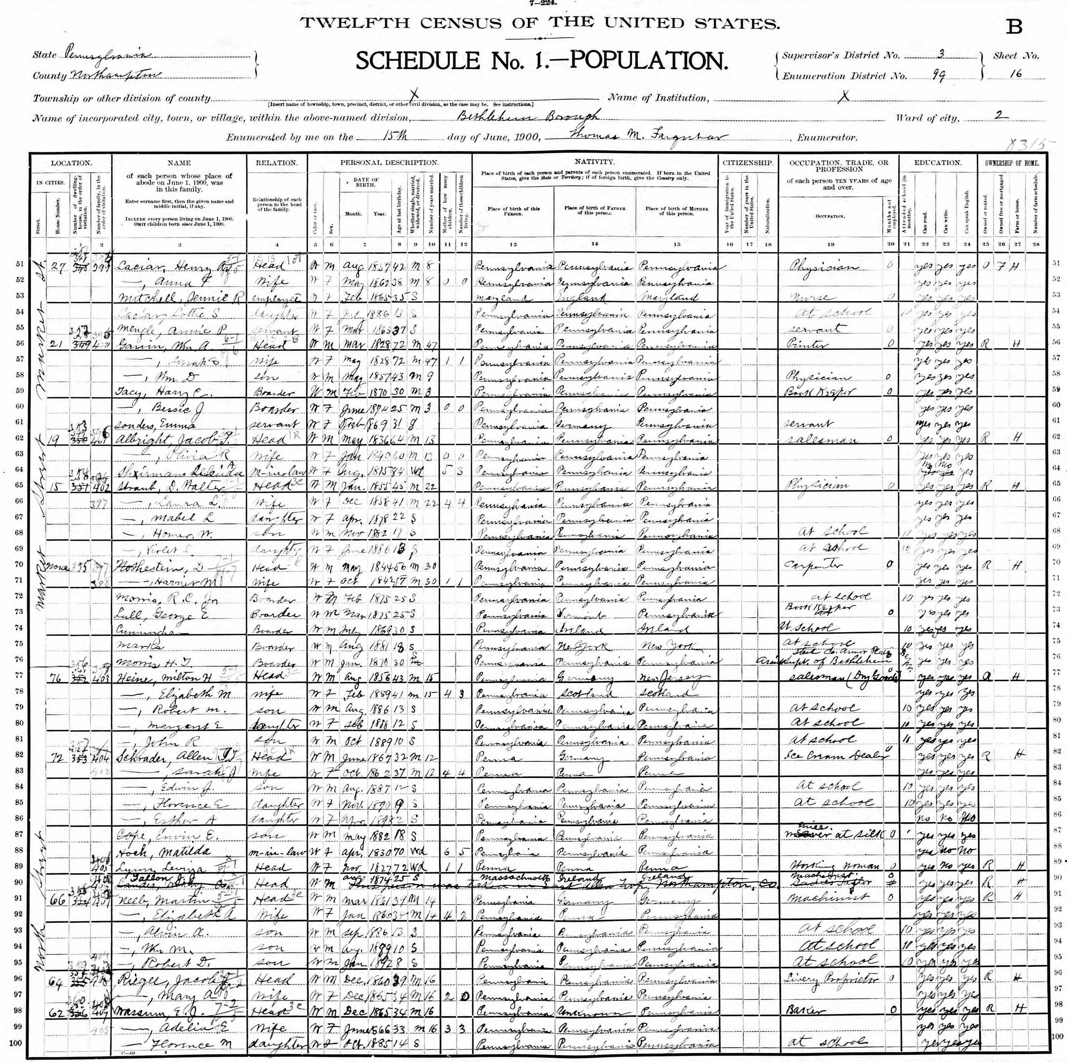 1900 United States Federal Census - David Walter Straub, Laura Straub, Mabel LaBarre Straub