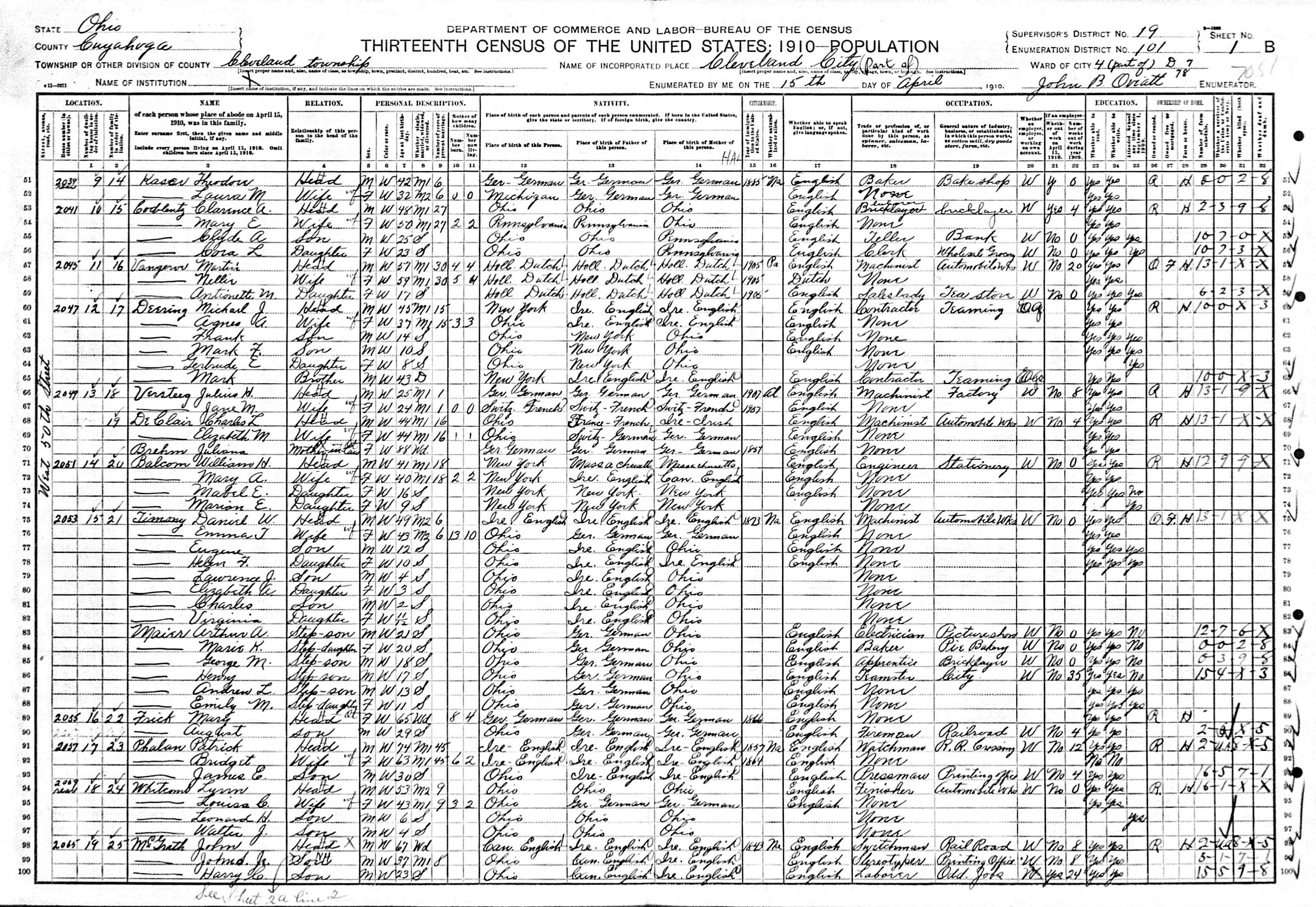 1910 United States Federal Census - Agnes Fay
