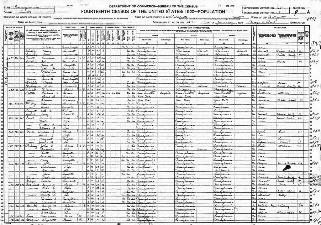 1920 US Census, Bellefonte, Centre County, PA for Caroline Furst