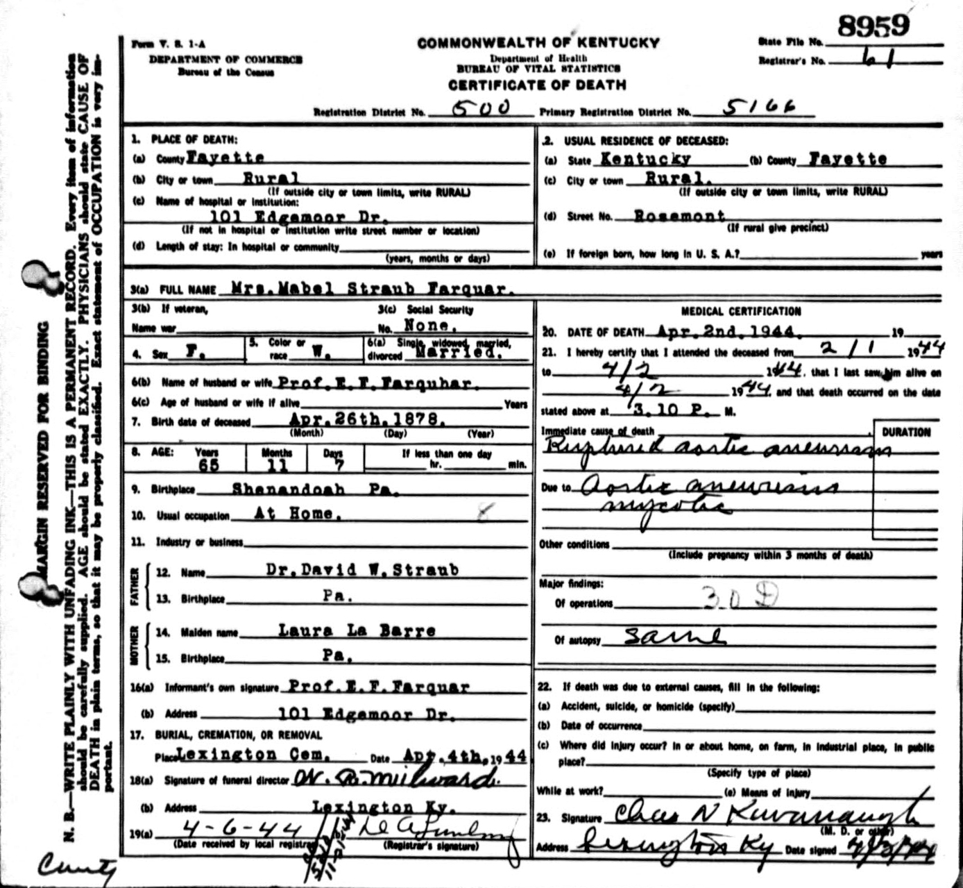 Mabel Farquhar Death Certificate