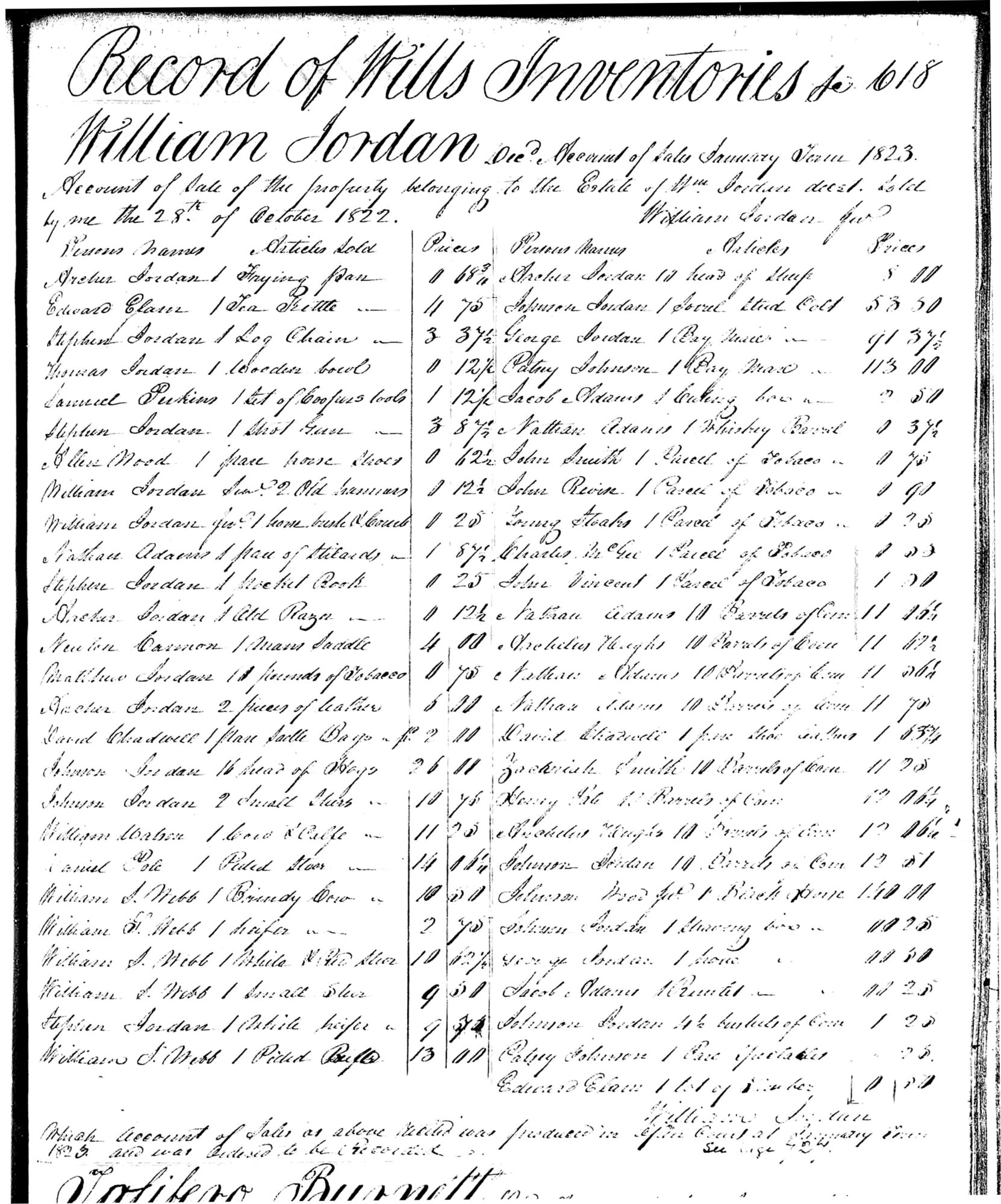 Tennessee, Wills and Probate Records, 1779-2008, for William Jordan, Williamson Will Books, Vol 1-3, 1800-1825