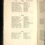 1845 US School Catalogs, PA, LaFayette College, for John Farquhar